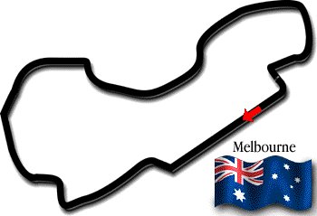 The Melbourne circuit, Australia