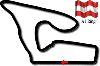 The A1 ring, Austria